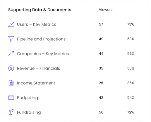 slide_supporting_docs